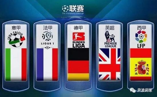经历比赛压