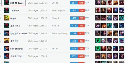 若能在未来 若能在未来