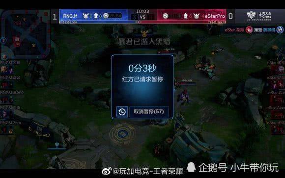 目的焦点 目的焦点