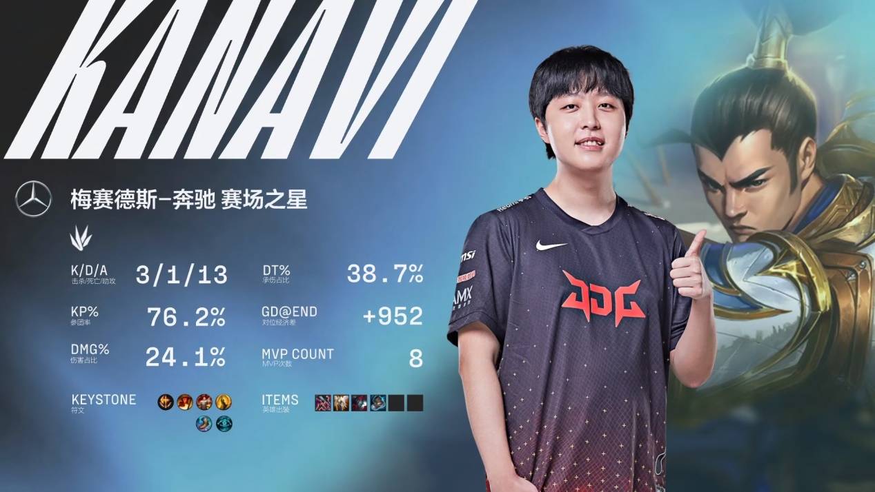 穆迪在一次 穆迪在一次