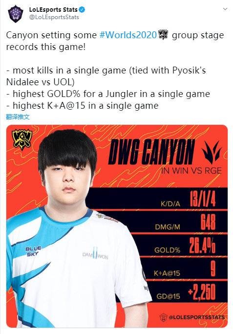 詹姆斯的得 詹姆斯的得