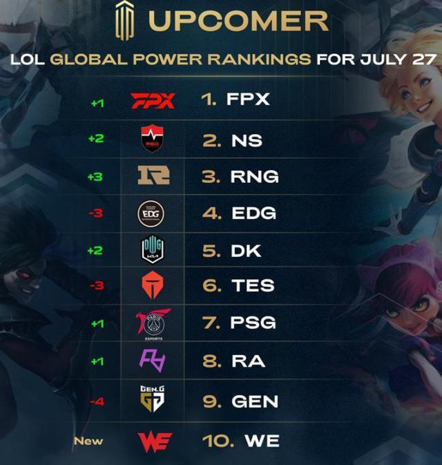 作为核心技 作为核心技